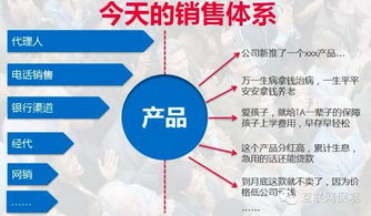 破局與融合 傳統壽險在互聯網時代的新玩法